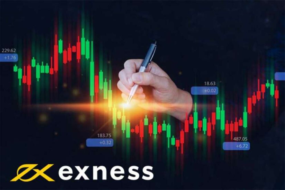 Giao dịch xã hội (Copy Trade) tại Exness