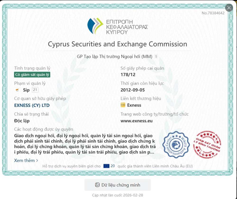 Giấy phép hoạt động và độ uy tín của sàn Exness