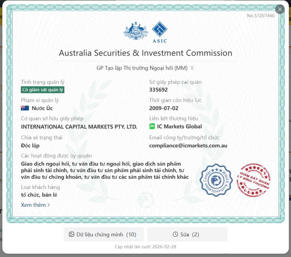 Giấy phép hoạt động và mức độ uy tín thực tế