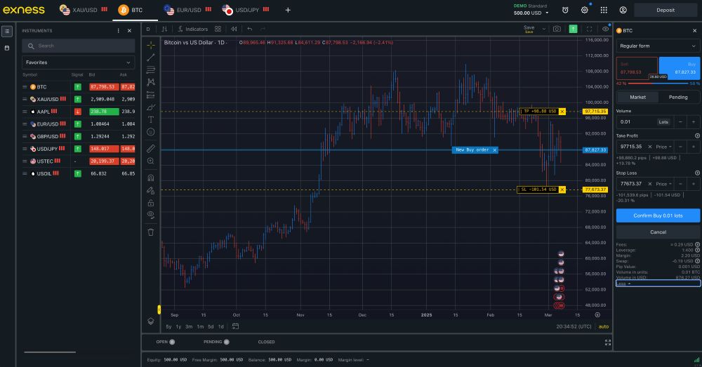 Nền tảng giao dịch của sàn Exness