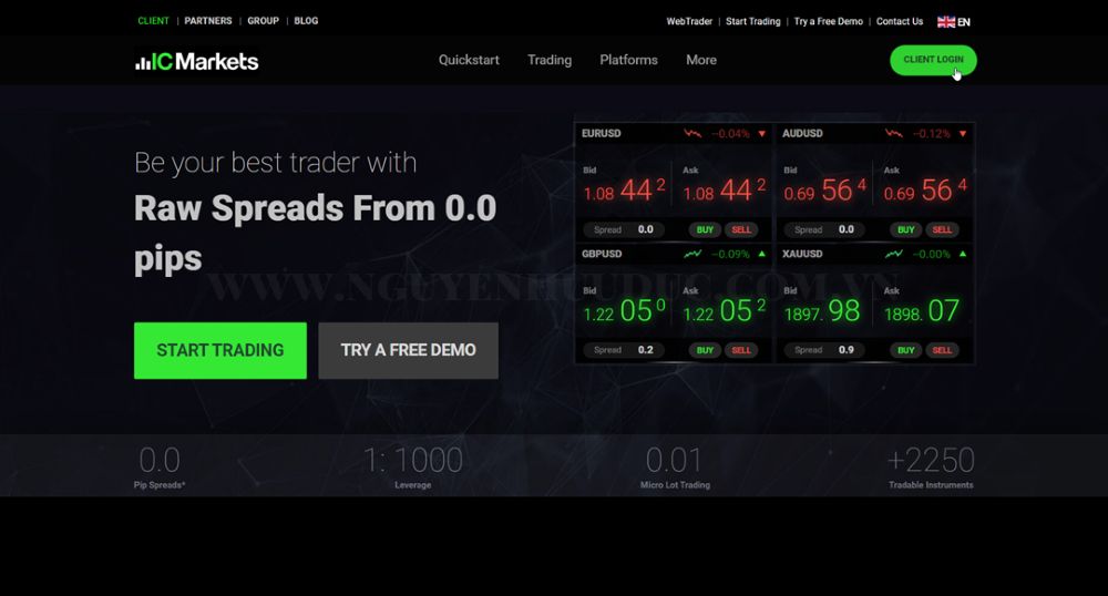 Nền tảng giao dịch sàn IC Markets 