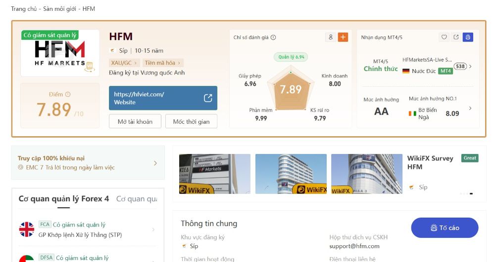 Cộng Đồng Người Dùng Của Sàn Hfm
