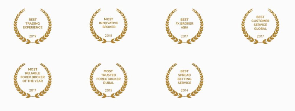 Cộng Đồng Người Dùng Của Sàn Kvb