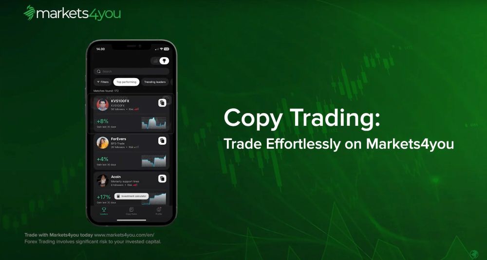 Share4you: Hệ thống Copy Trade lâu đời