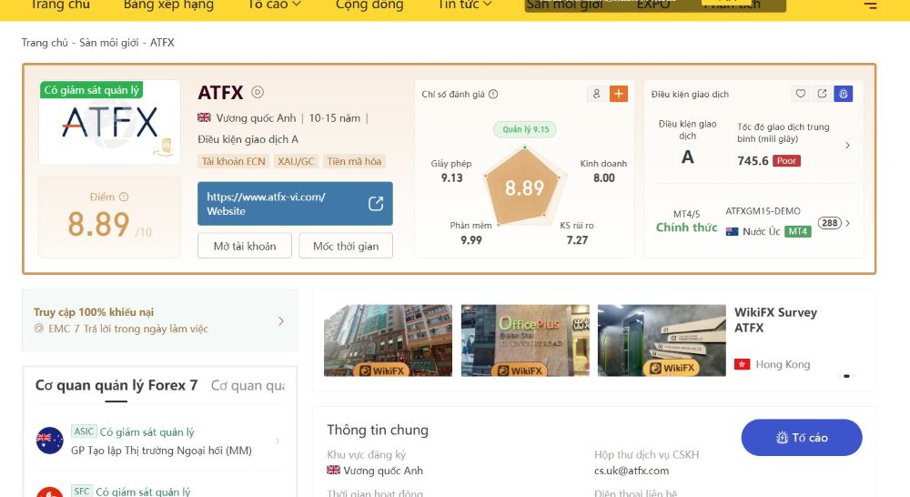 Đánh Giá Sàn Atfx Từ Cộng Đồng