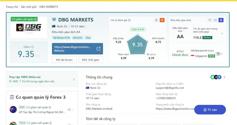 Đánh Giá Sàn Dbg Markets Từ Cộng Đồng