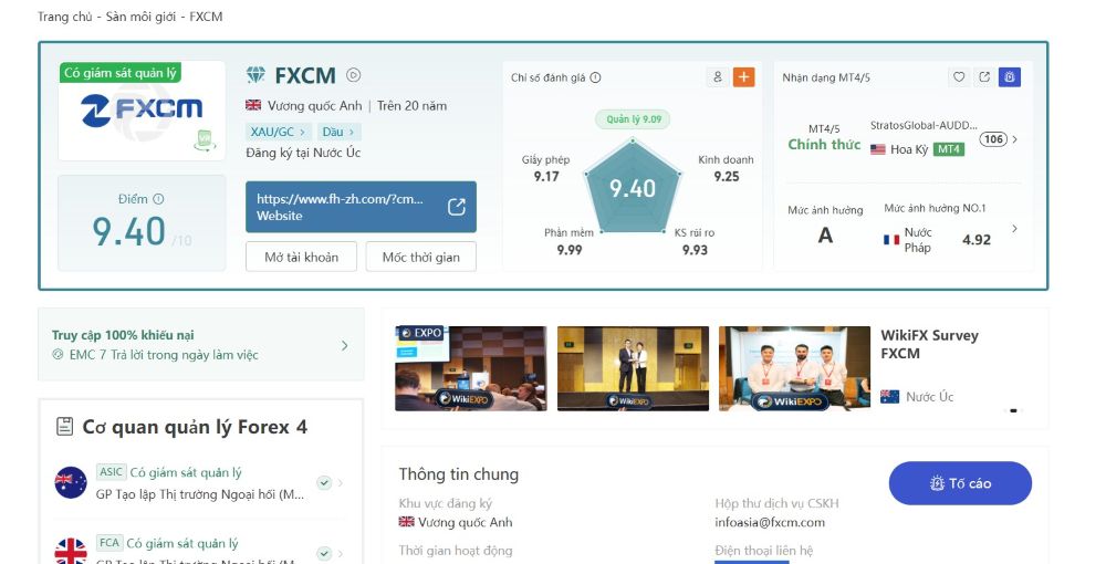Đánh Giá Sàn Fxcm Từ Cộng Đồng