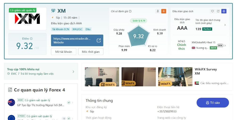 Đánh giá từ cộng đồng về sàn XM