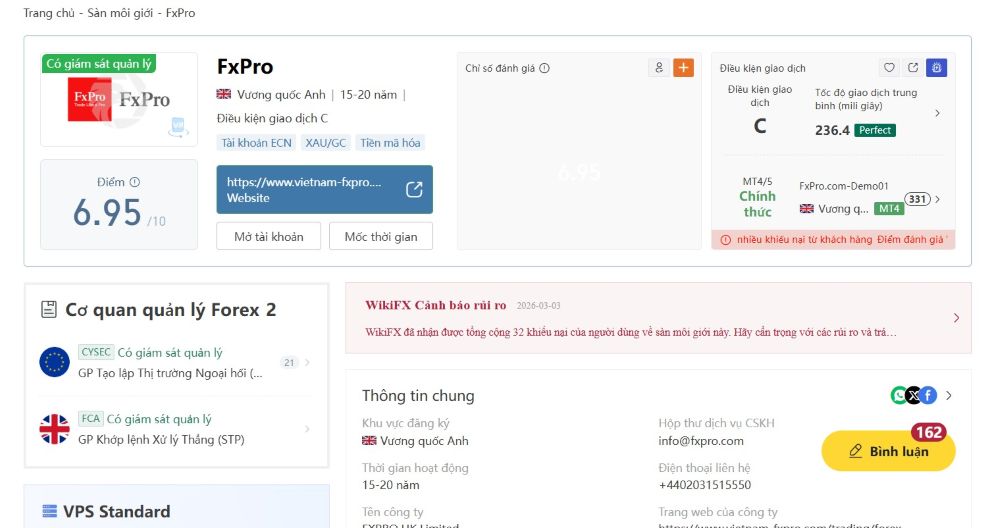 Đánh giá từ cộng đồng về sàn FxPro
