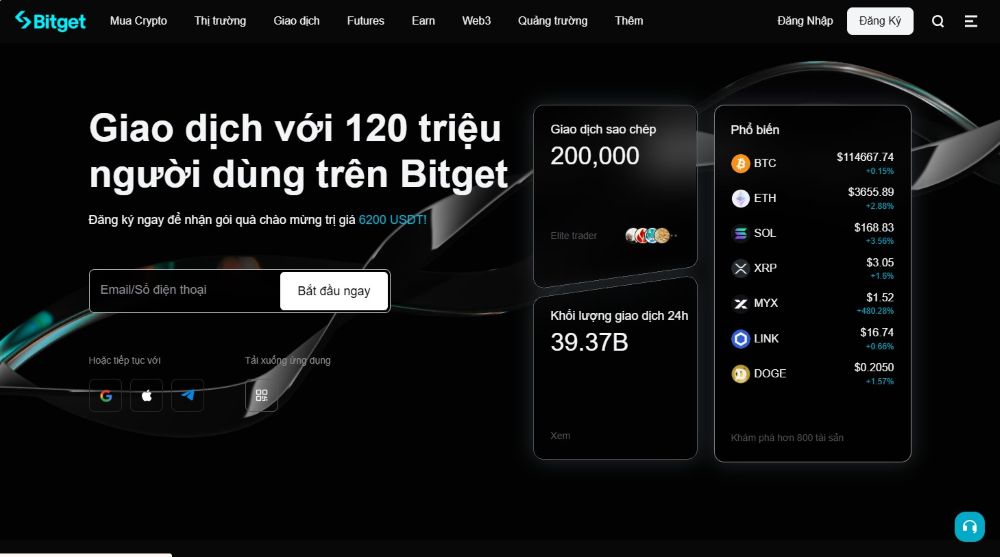Bitget 6 Giao Diện Và Mức Độ Thân Thiện