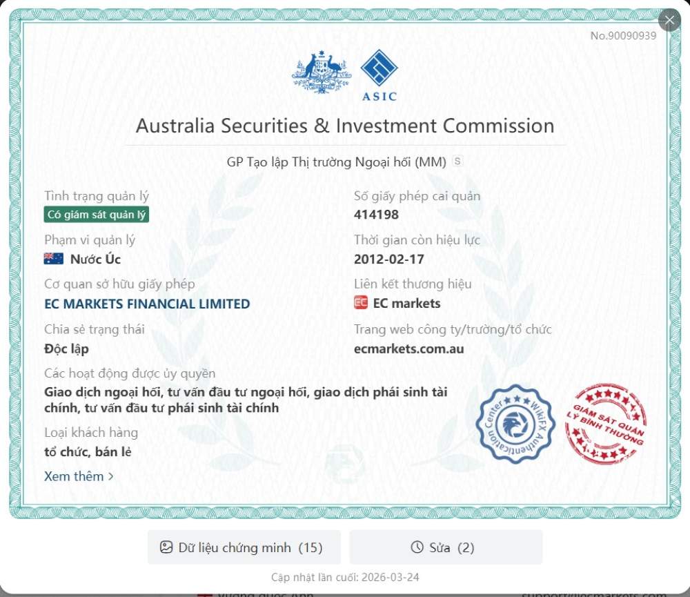 Giấy Phép Hoạt Động Của Sàn Eto Markets