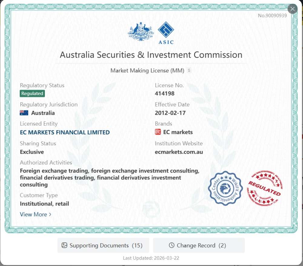 Giấy Phép Hoạt Động Của Sàn Ec Markets