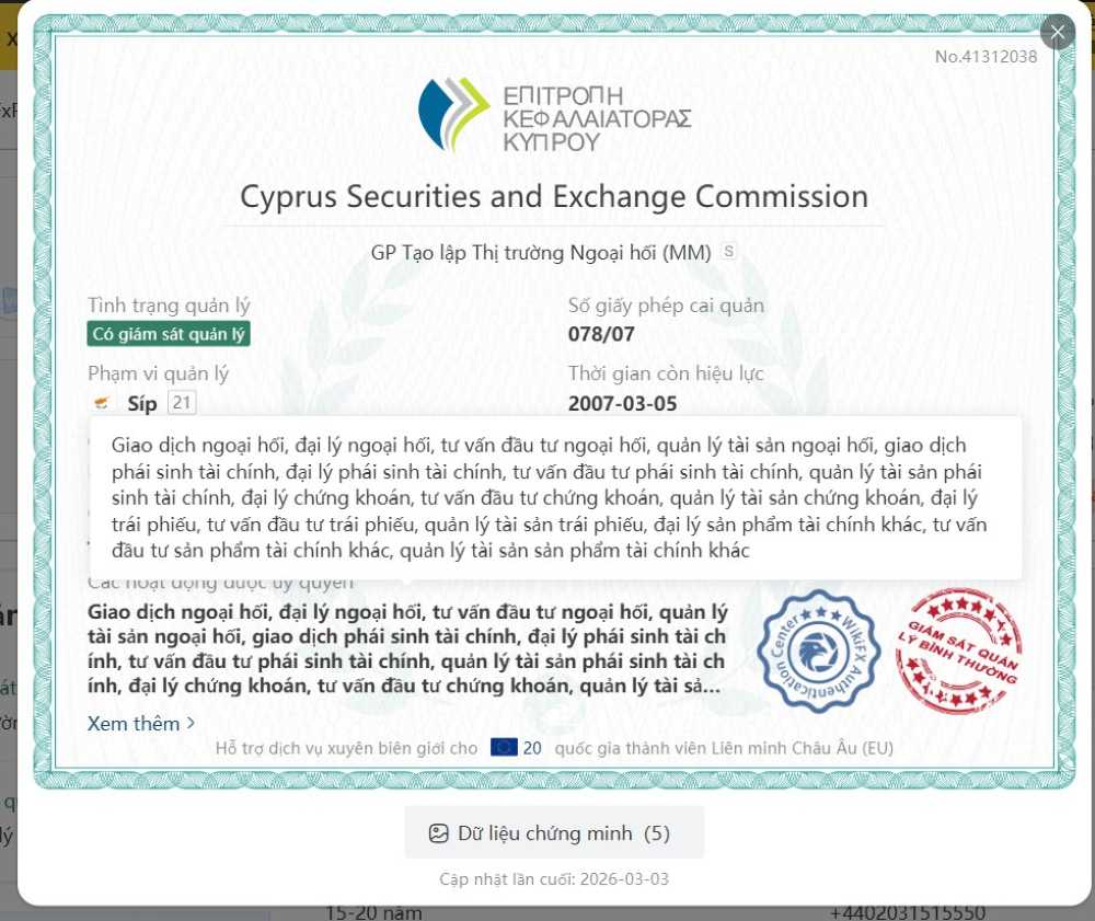 Uy tín và giấy phép pháp lý sàn FxPro