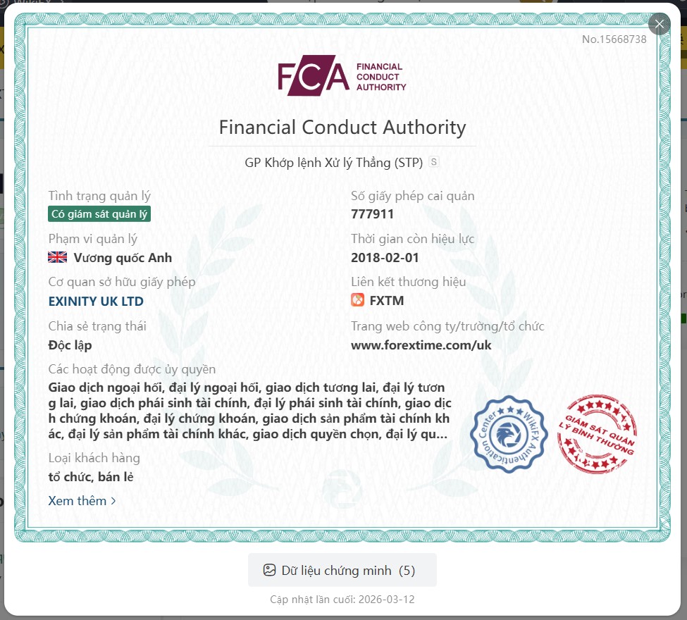 Giấy Phép Hoạt Động Sàn Fxtm