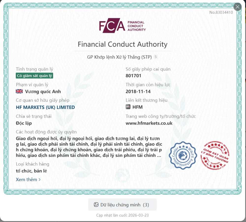 Giấy Phép Hoạt Động Của Sàn Hfm