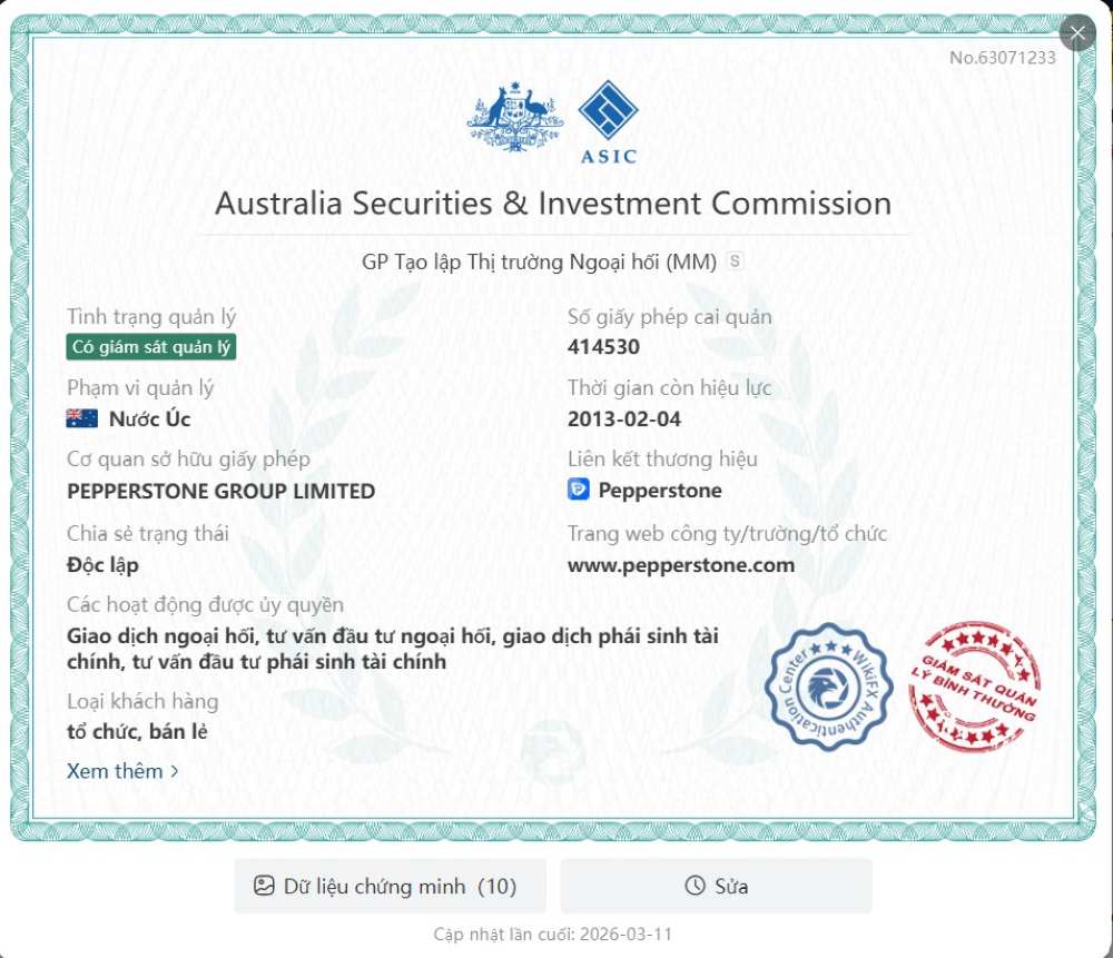 Giấy Phép Hoạt Động Sàn Pepperstone