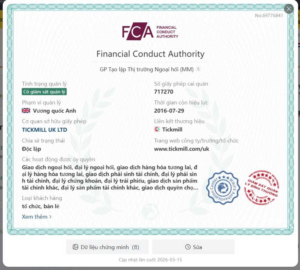 Giấy Phép Hoạt Động Của Sàn Tickmill