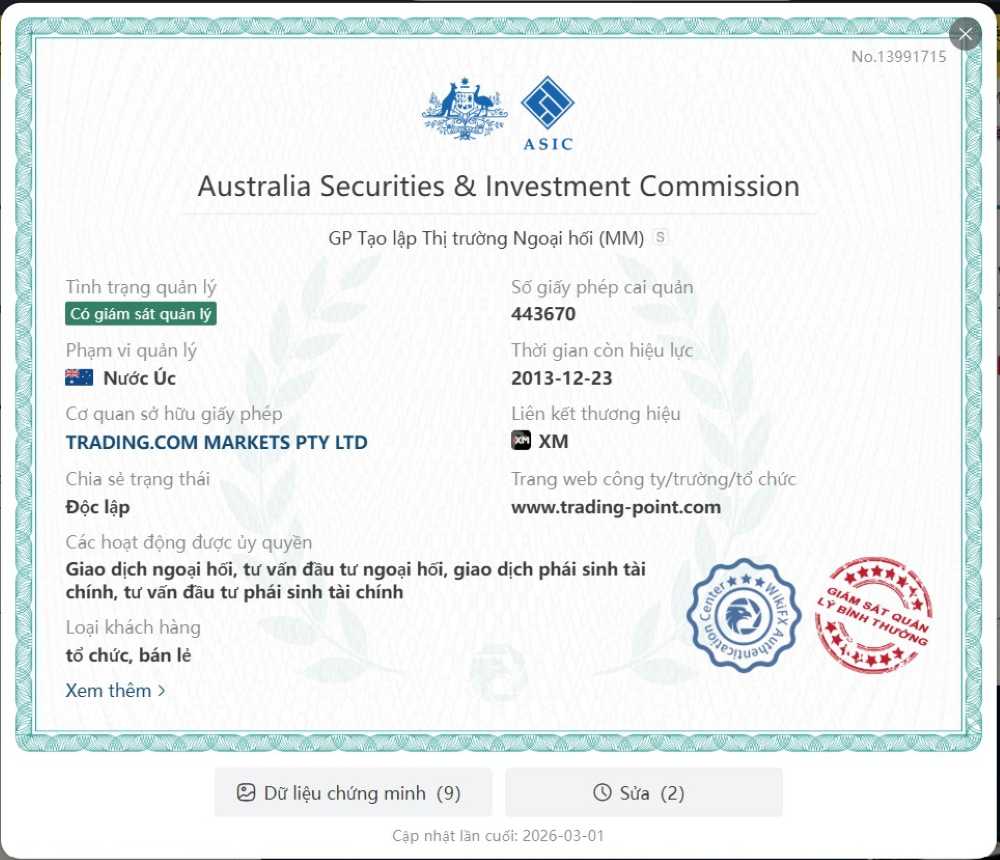 Giấy phép hoạt động và mức độ uy tín sàn XM