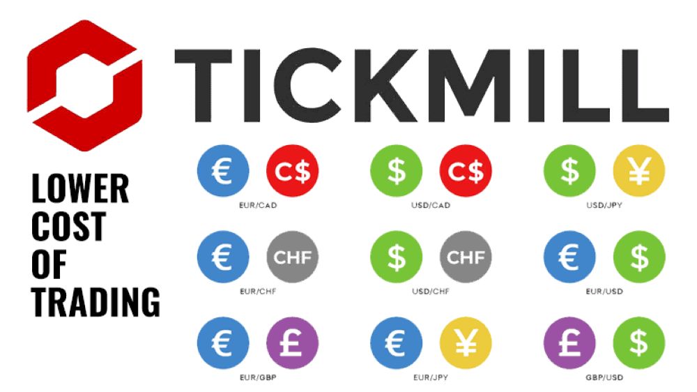 Nạp Và Rút Tiền Tại Tickmill