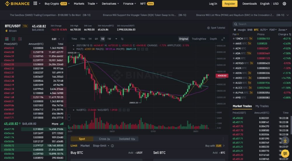 Nền Tảng Giao Dịch Sàn Binance