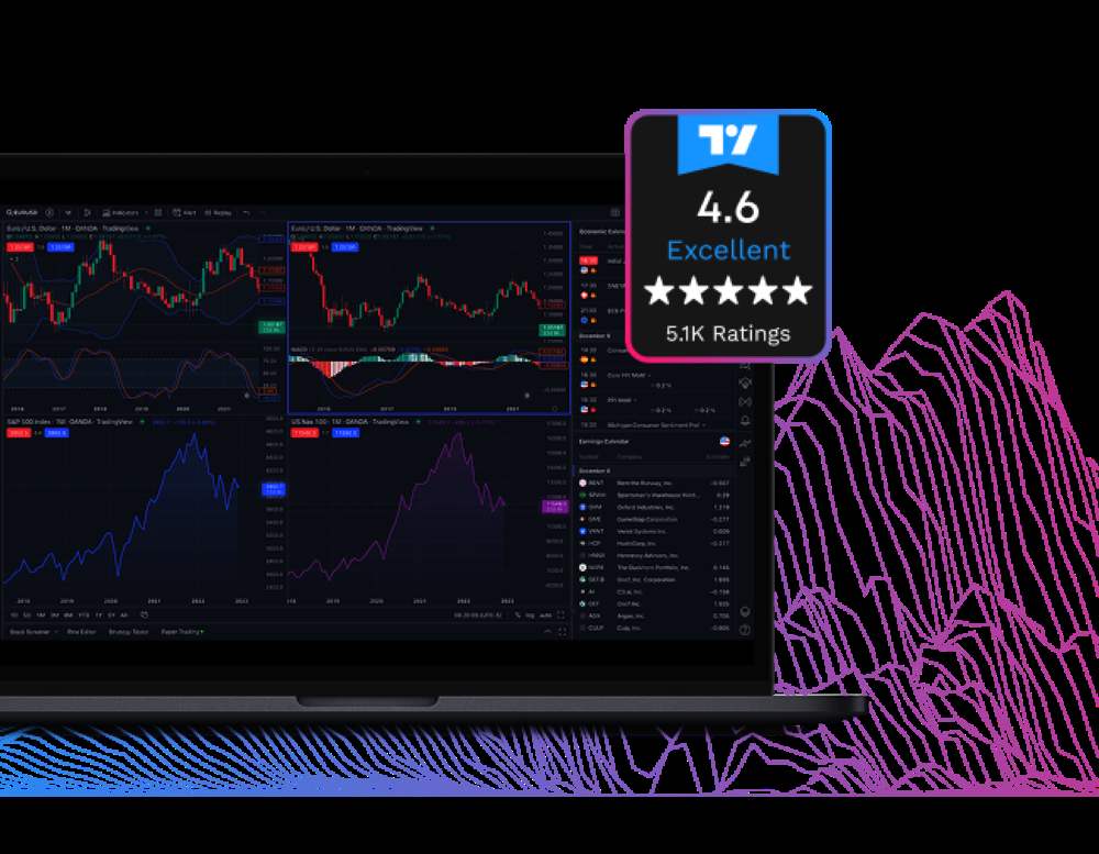 Nền Tảng Giao Dịch Sàn Eightcap