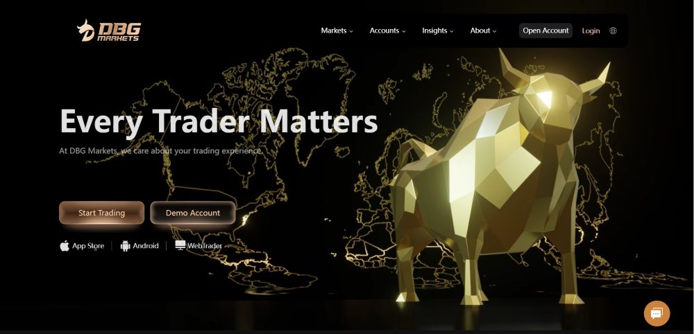 Sàn Dbg Markets Là Gì? 