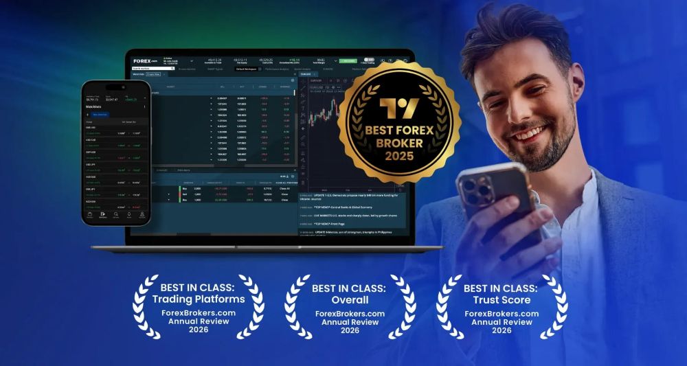 Tổng Quan Về Sàn Forex.com