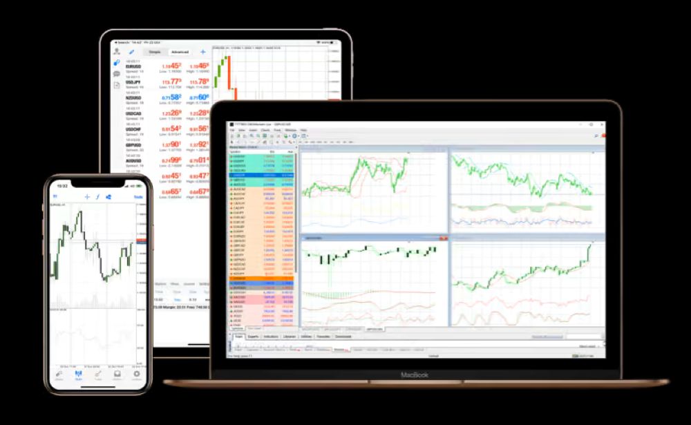 Sản Phẩm Giao Dịch Tại Sàn Dbg Markets