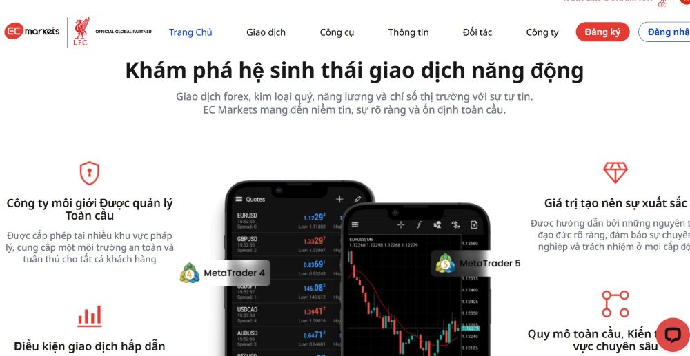 Sản Phẩm Giao Dịch Trên Eto Markets