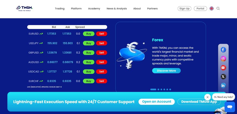 Danh Mục Sản Phẩm Giao Dịch Tại Tmgm