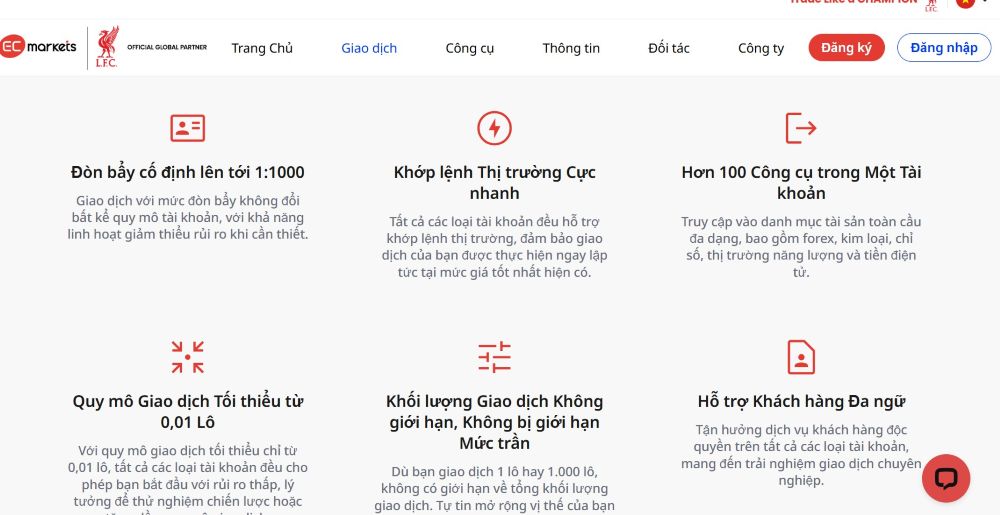 Tài Khoản Giao Dịch Tại Eto Markets