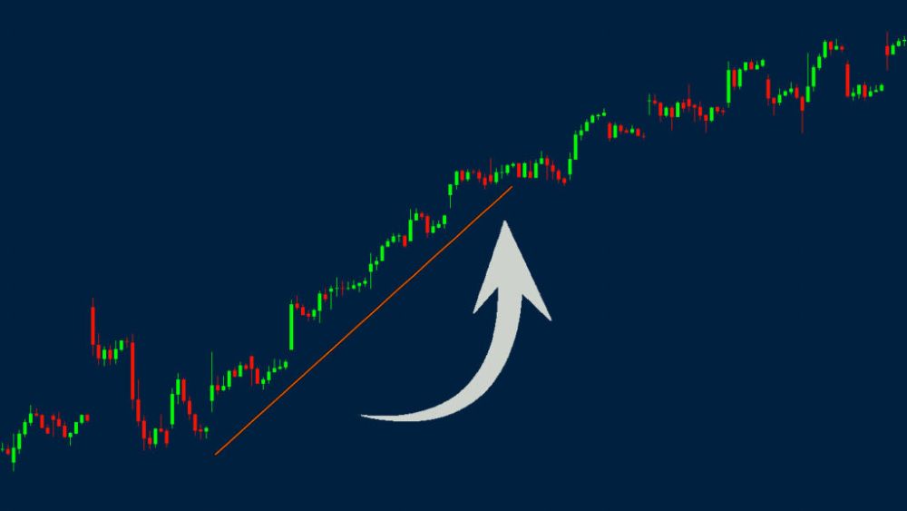 Trend Following 6 Ai Nên Đọc Trend Following?