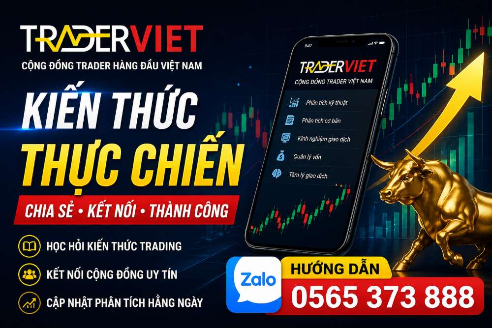 Backcom Binance Traderviet