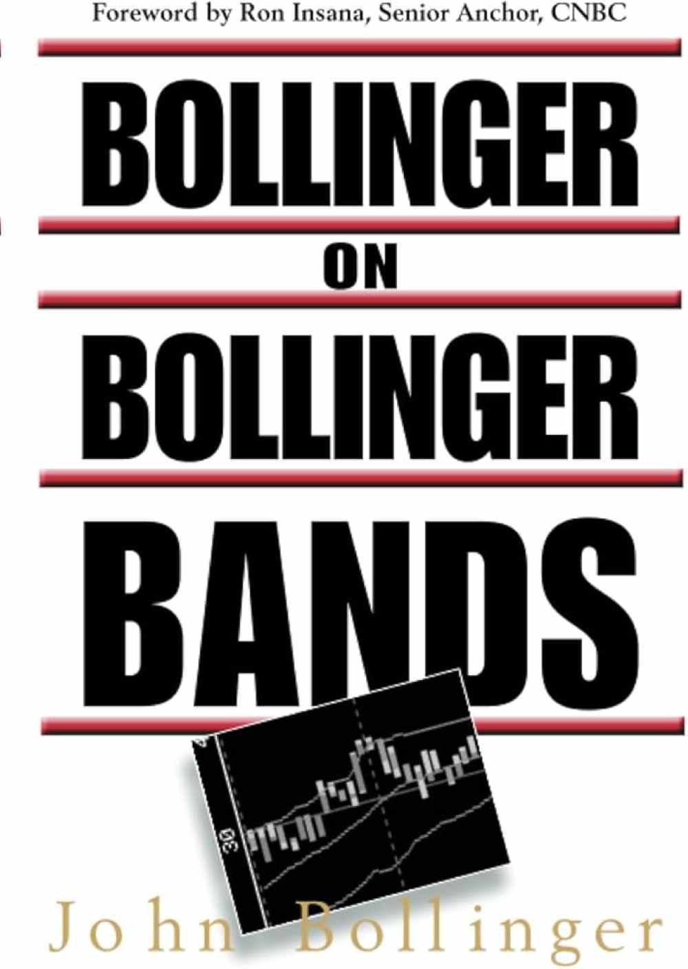 Bollinger On Bollinger Bands