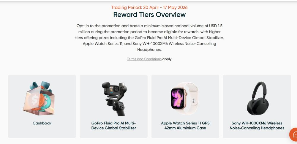 Điều Kiện Tham Gia Nhận Thưởng