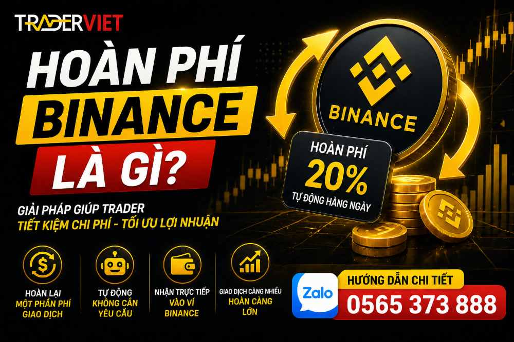 Hoàn Phí Binance Là Gì?