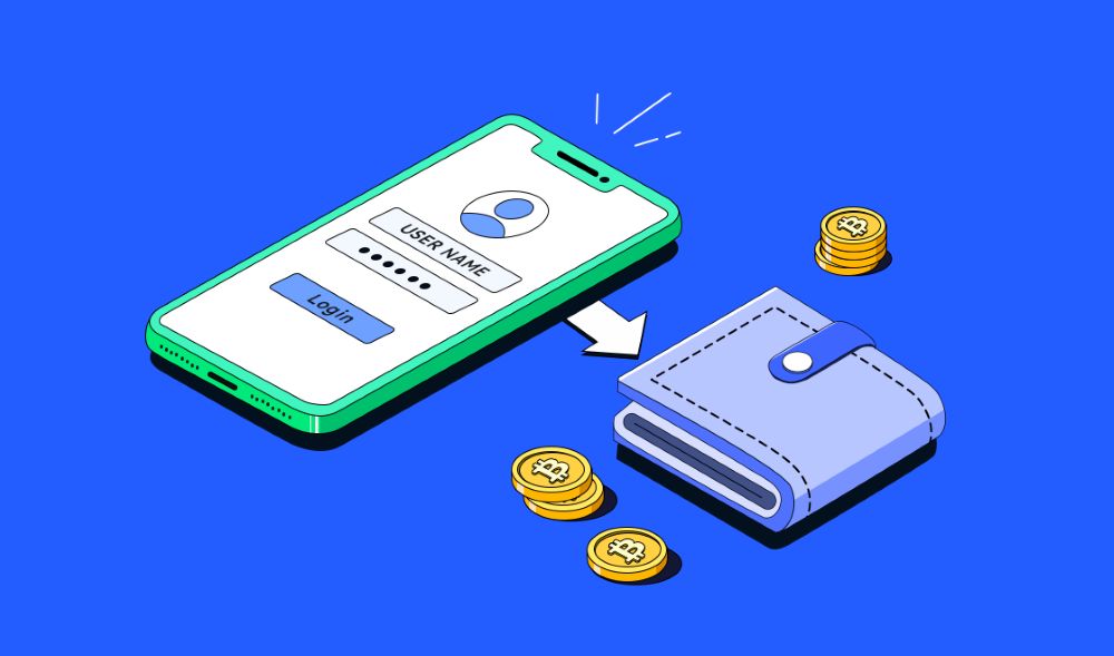 Hoàn Phí Bingx Là Gì?