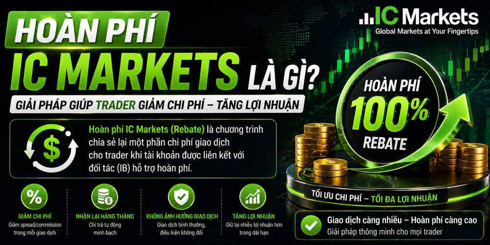Hoàn Phí Ic Markets Là Gì?