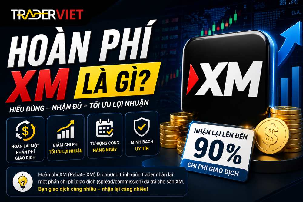 Hoàn Phí Xm Có Nghĩa Là Gì Trong Forex?