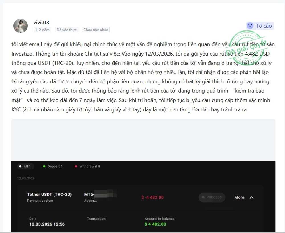 Khiếu nại sàn Investizo từ người dùng