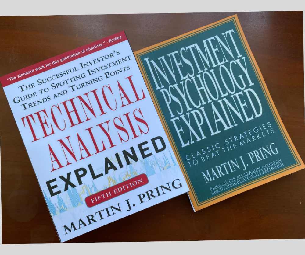 Technical Analysis Explained Là Sách Gì?