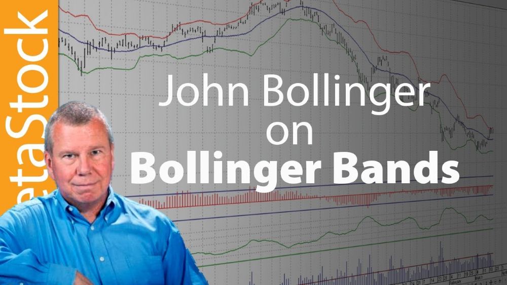Tóm Tắt Nội Dung Sách Bollinger On Bollinger Bands