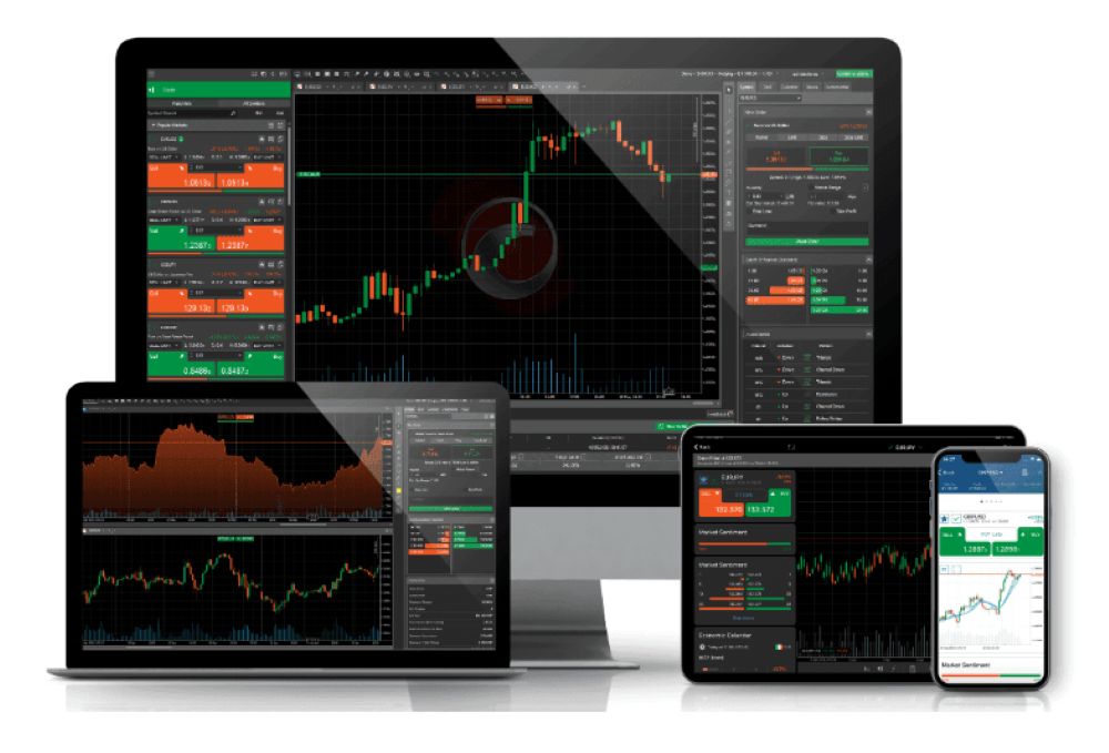 Link Tải Ctrader Ic Markets Mới Nhất Và Hướng Dẫn Cài Đặt Chi Tiết 2 Ctrader Ic Markets Là Gì?