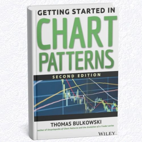 Getting Started In Chart Patterns