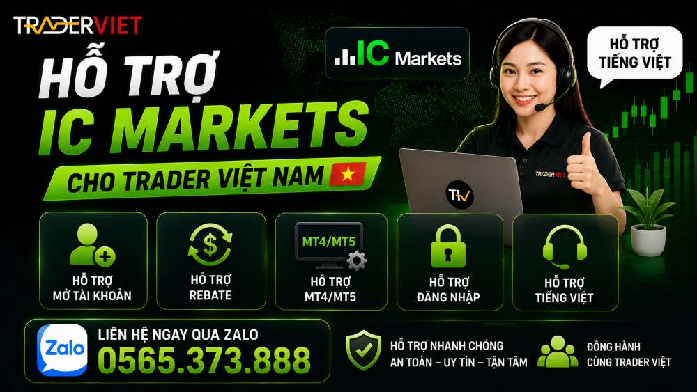 Hỗ Trợ Ic Markets Cho Trader Việt Nam