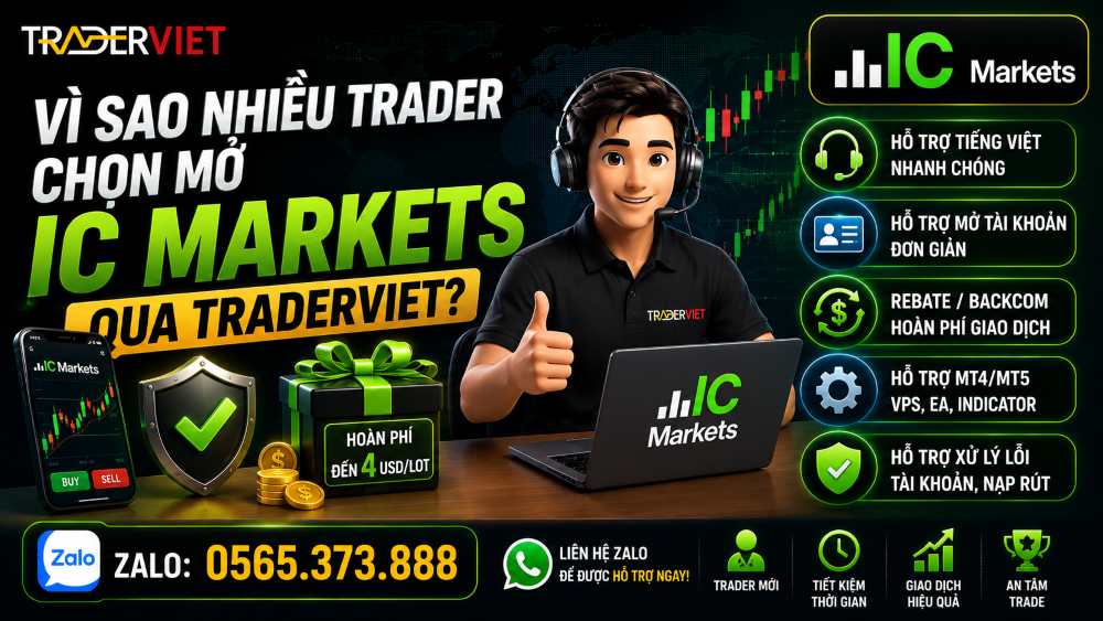 Ho Tro Ic Markets Traderviet