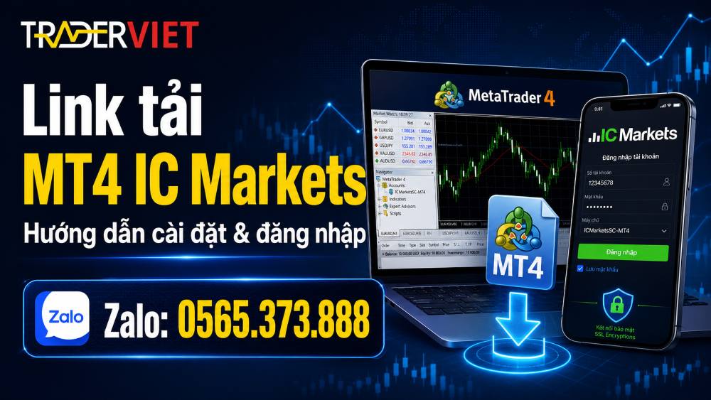 Review 32 Link Tai Mt4 Ic Markets Traderviet