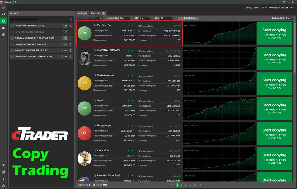 Hướng Dẫn Copytrade Ctrader Trên Ic Markets Chi Tiết Cho Người Mới 9 Lỗi Thường Gặp Khi Copytrade Ctrader