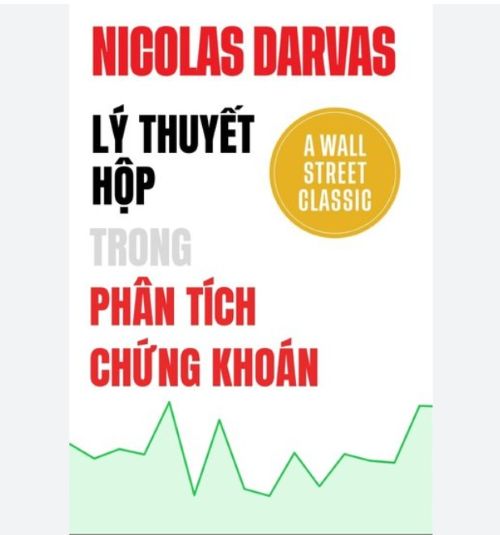 Lý Thuyết Hộp Trong Phân Tích Chứng Khoán