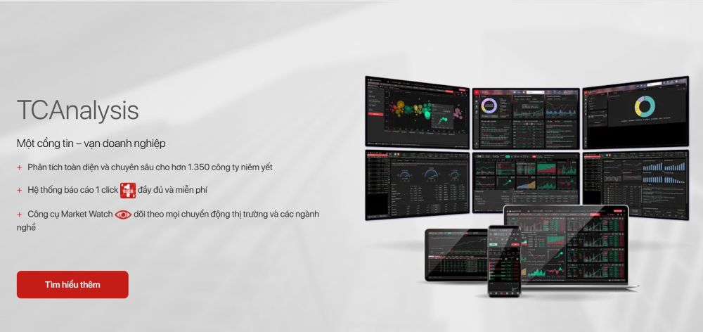 Nền Tảng Tcinvest Có Gì Nổi Bật?